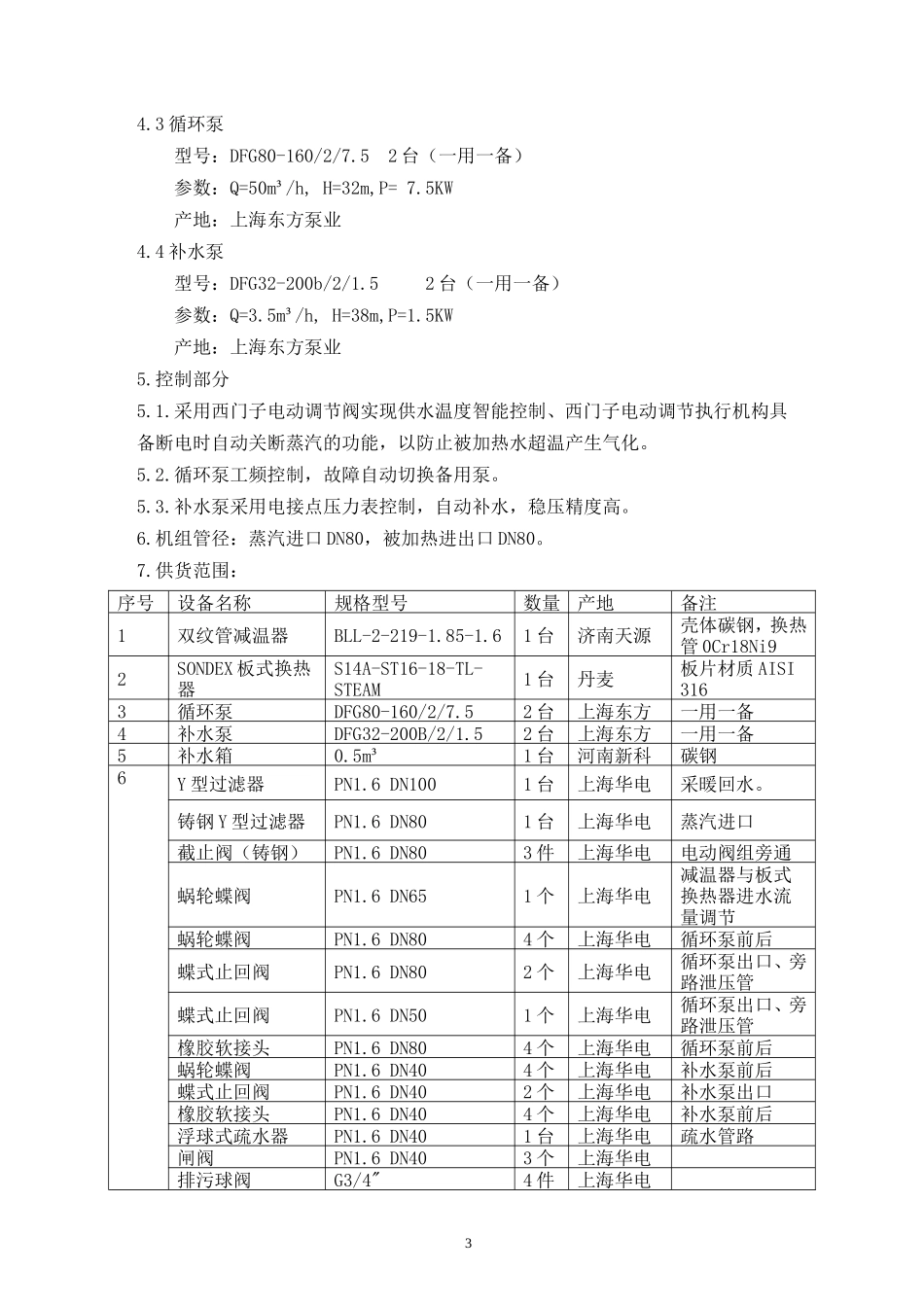 利用余热换热机合同_第3页