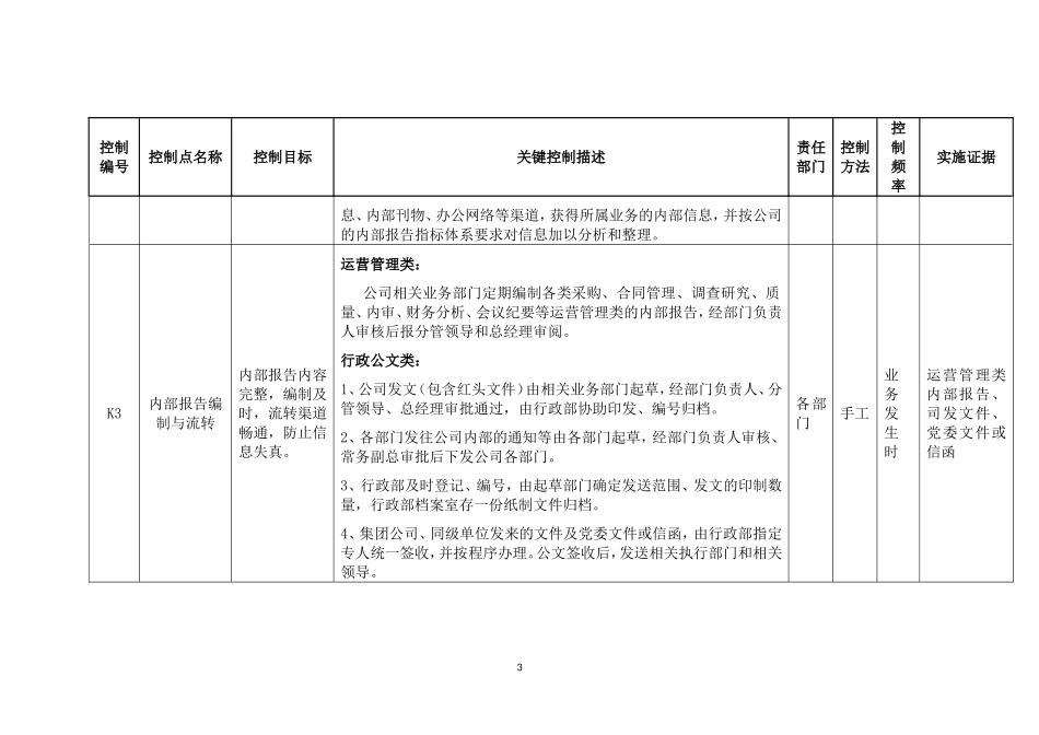 内部控制实施细则——内部信息传递_第3页