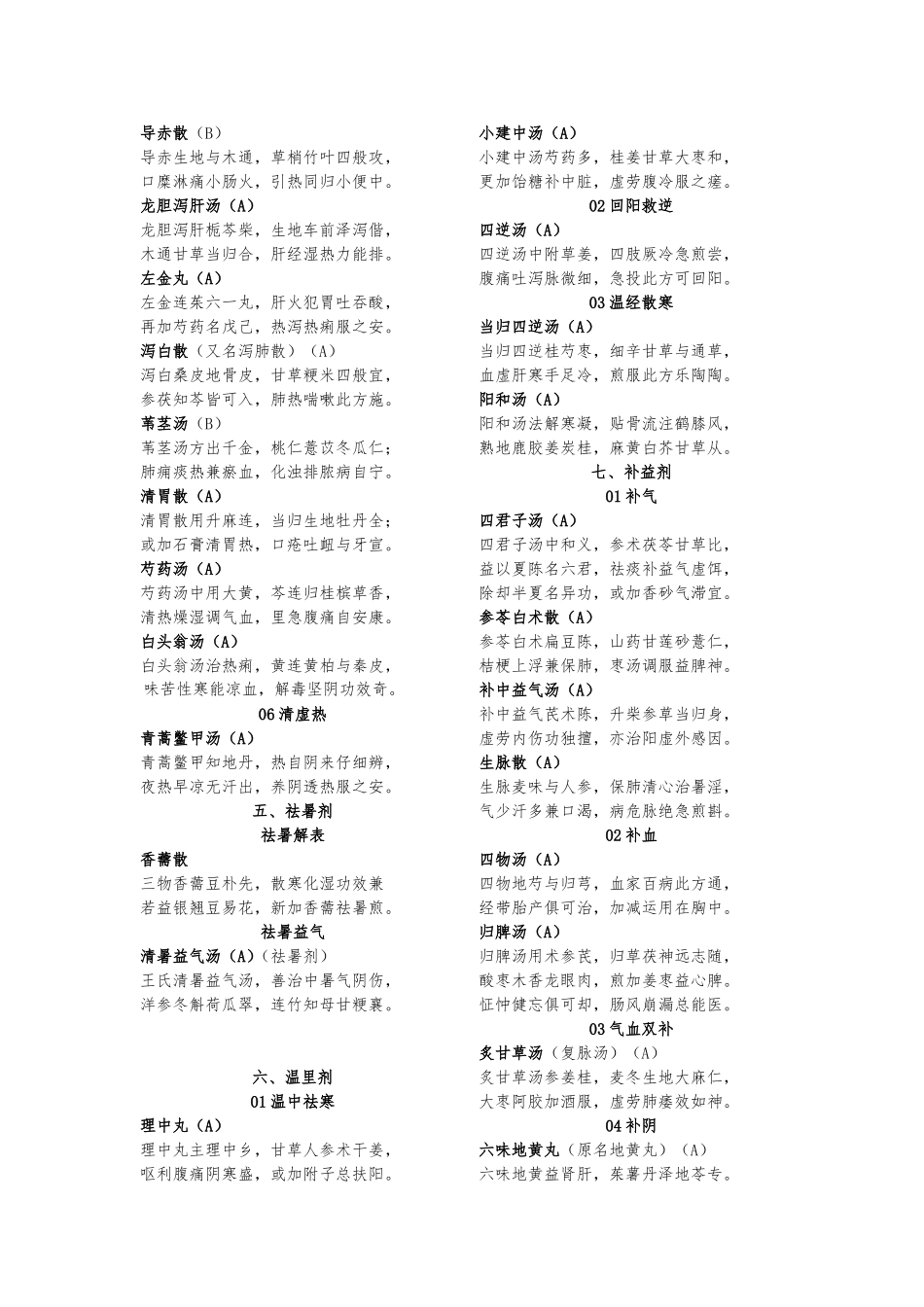 六版《方剂学》方歌总汇_第2页