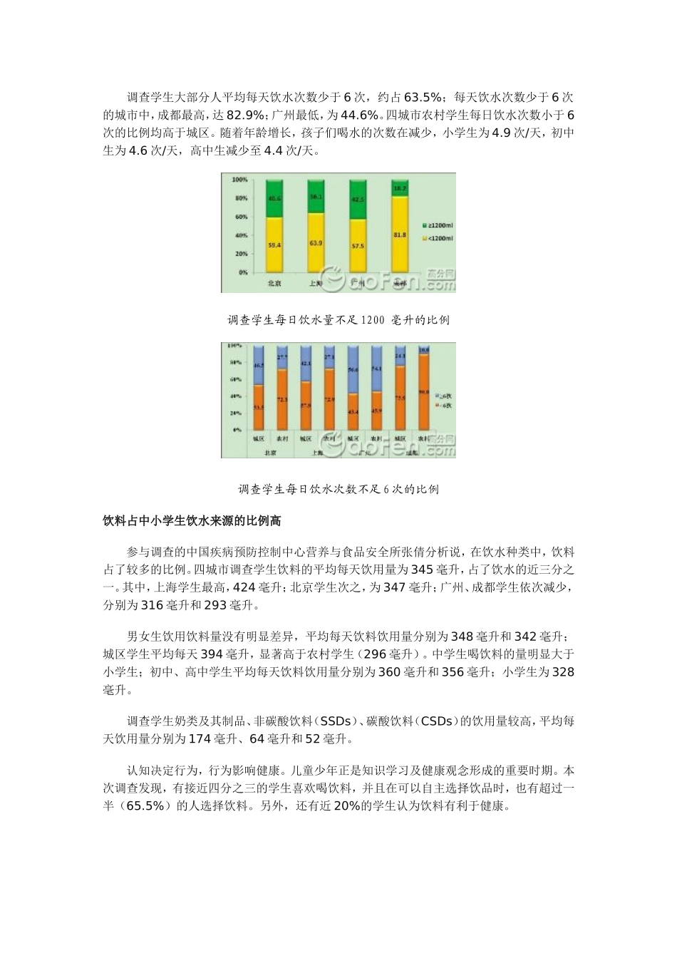 六成学生日饮水质和量不足_第3页