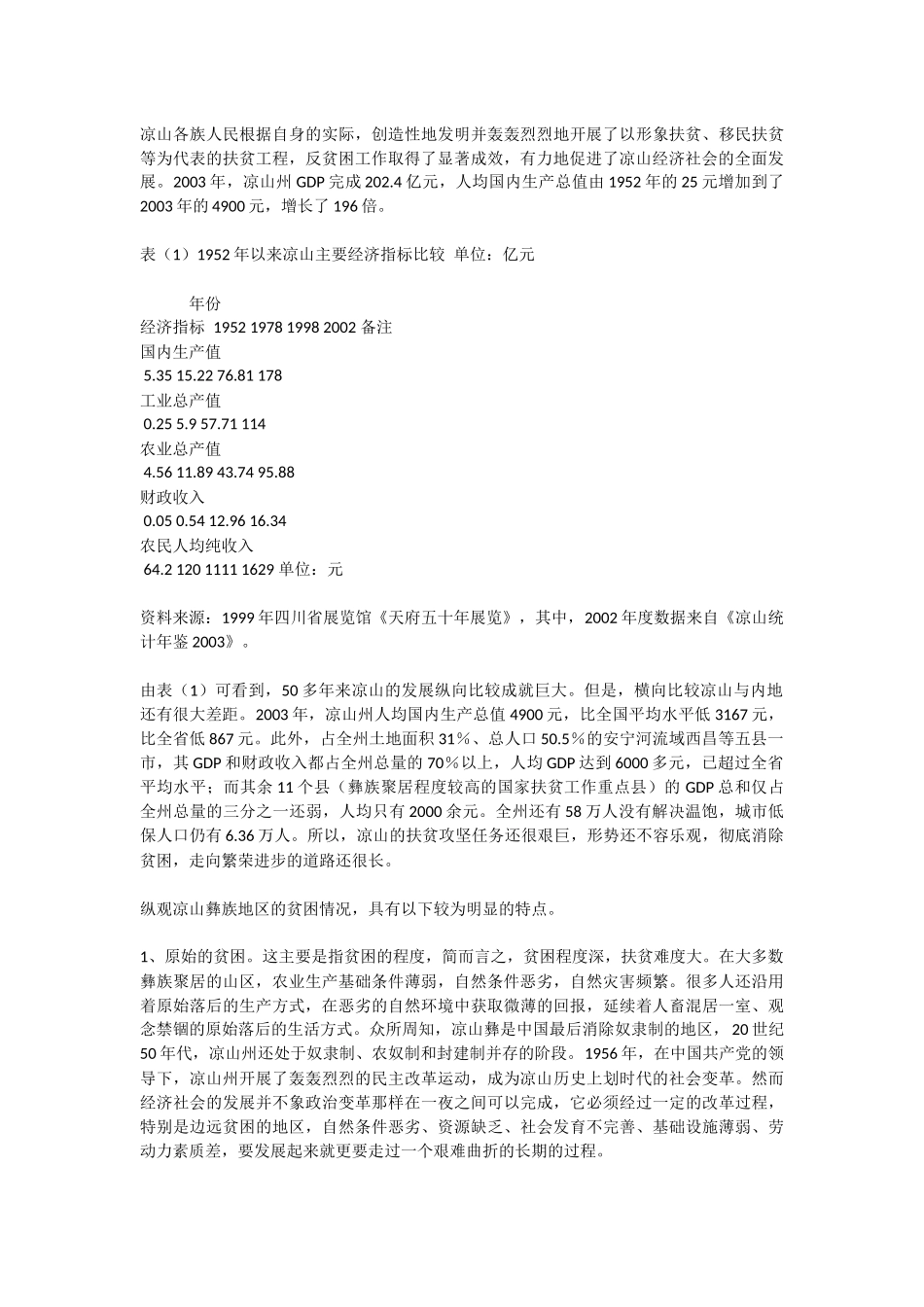 凉山彝族地区贫困问题研究_第2页