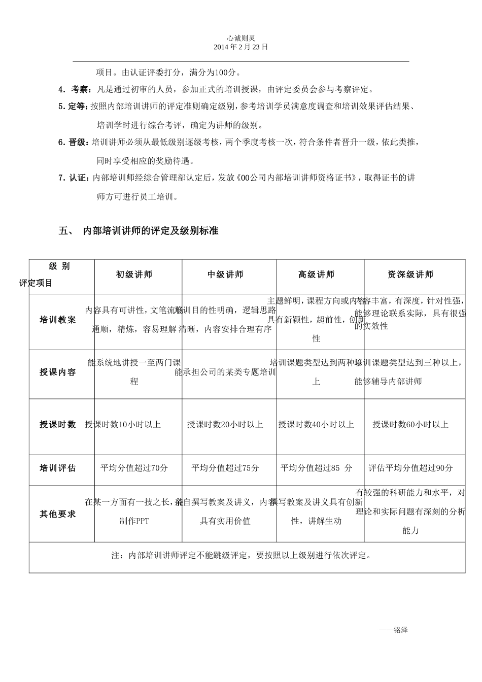 内部培训讲师评定资格方案_第2页