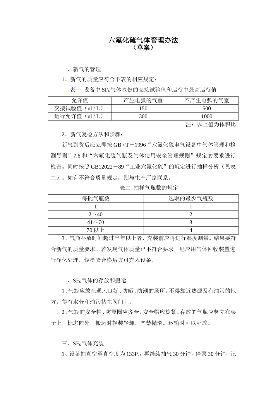 六氟化硫气体管理办法_第1页