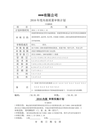 内部审核-2016年度(计划、报告、不符合项报告、不合格项分布、纠正措施表)