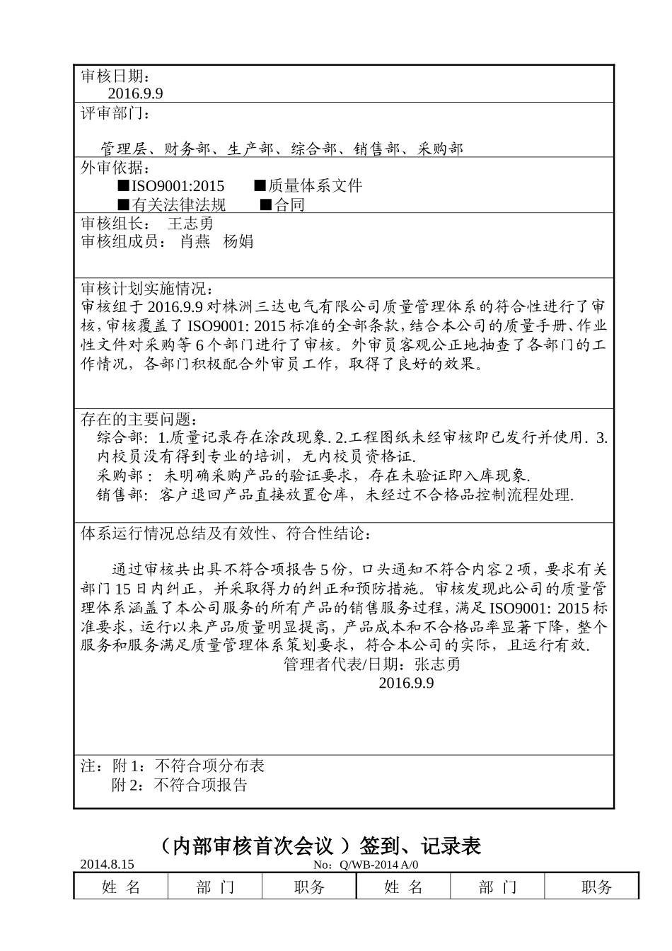 内部审核各记录_第2页