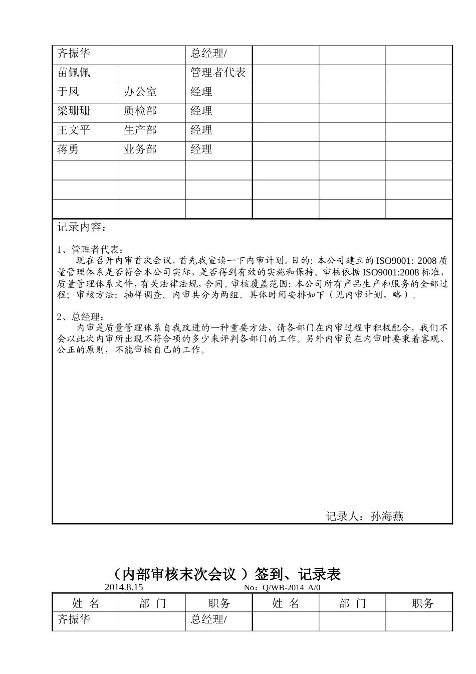 内部审核各记录_第3页