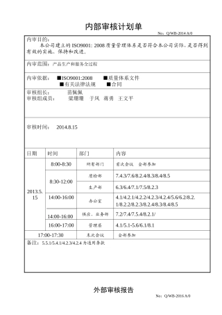 内部审核各记录