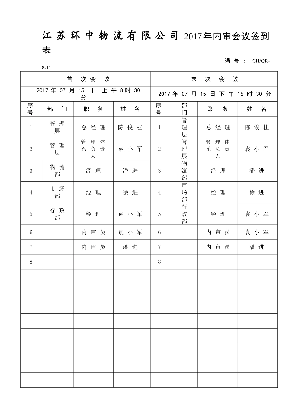 内部审核及管理评审报告_第3页