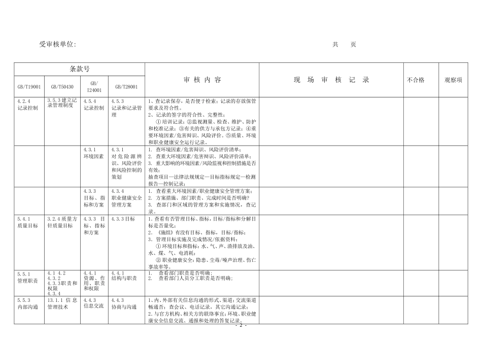 内部审核检查表_第2页