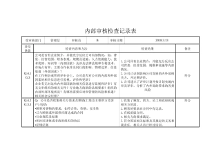 内部审核检查记录表