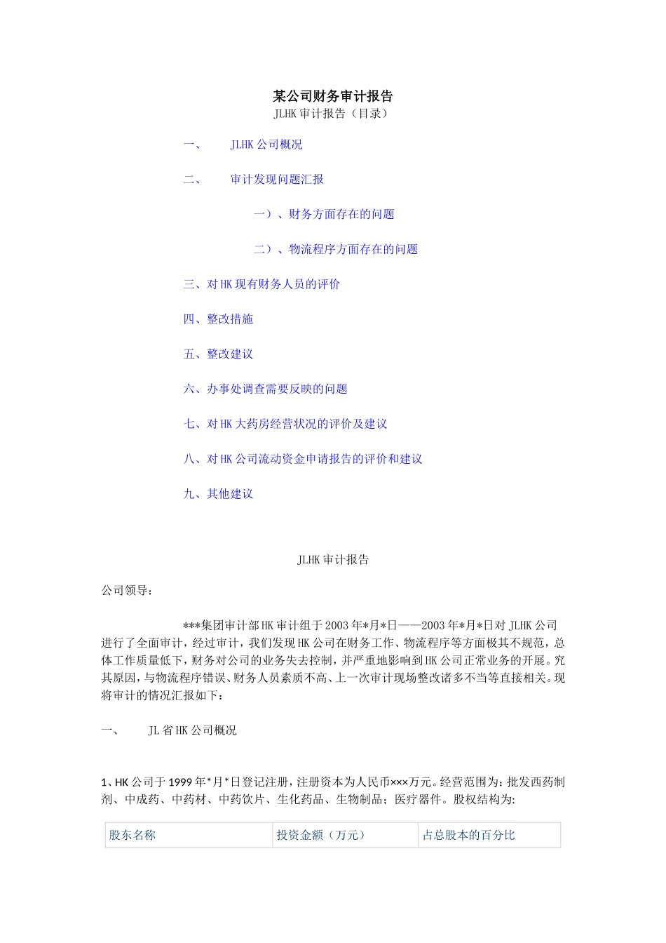 内部审计报告范文_第1页