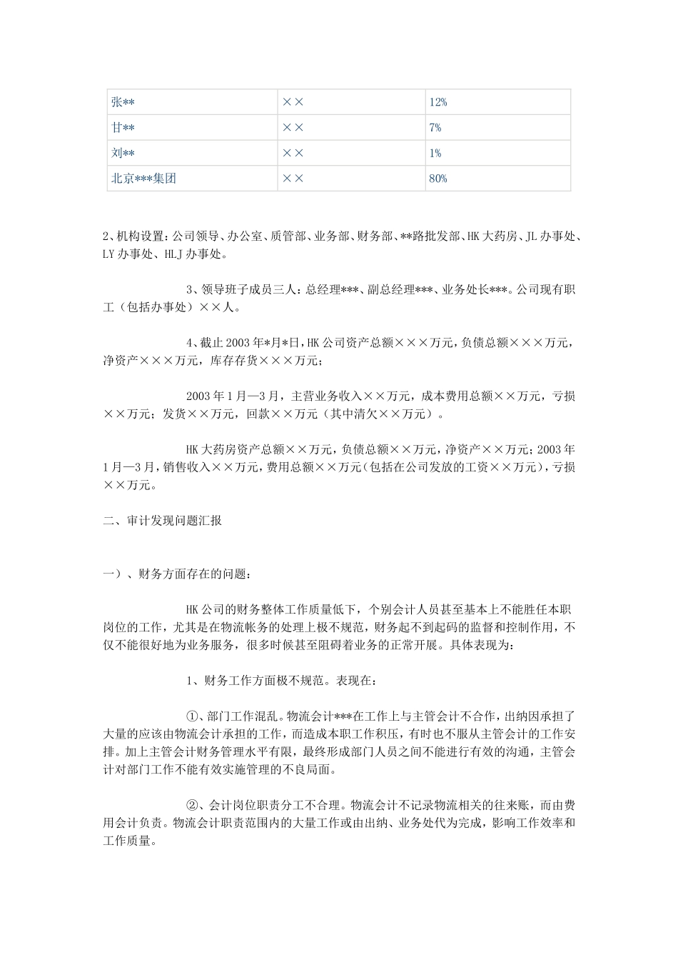 内部审计报告范文_第2页