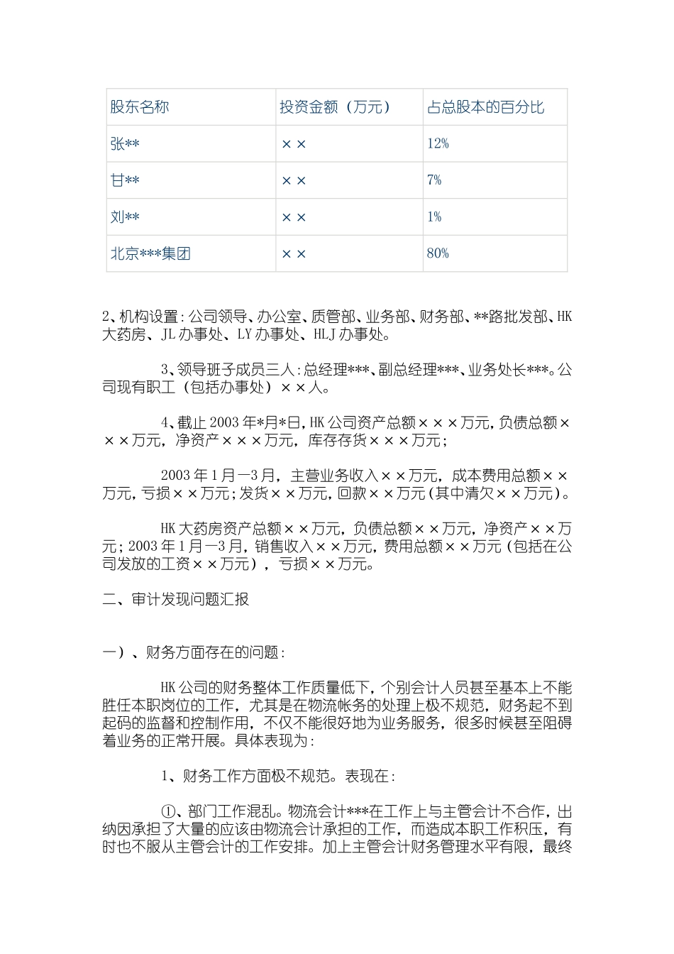 内部审计报告范文的企业审计管理_第2页