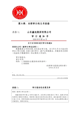 内部审计表格
