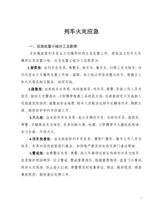 列车火灾应急