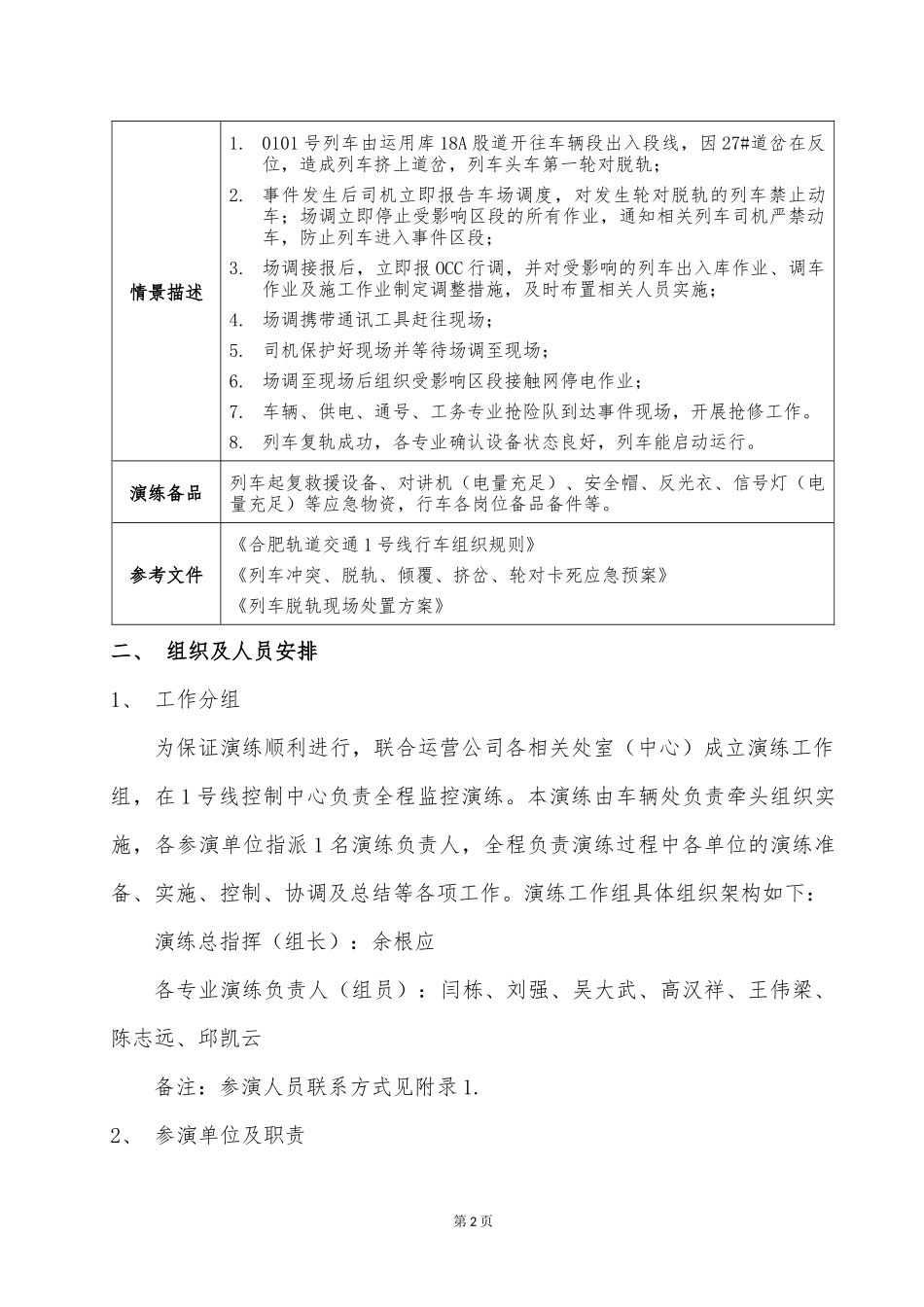 列车起复演练方案V0.1(车辆段)_第2页