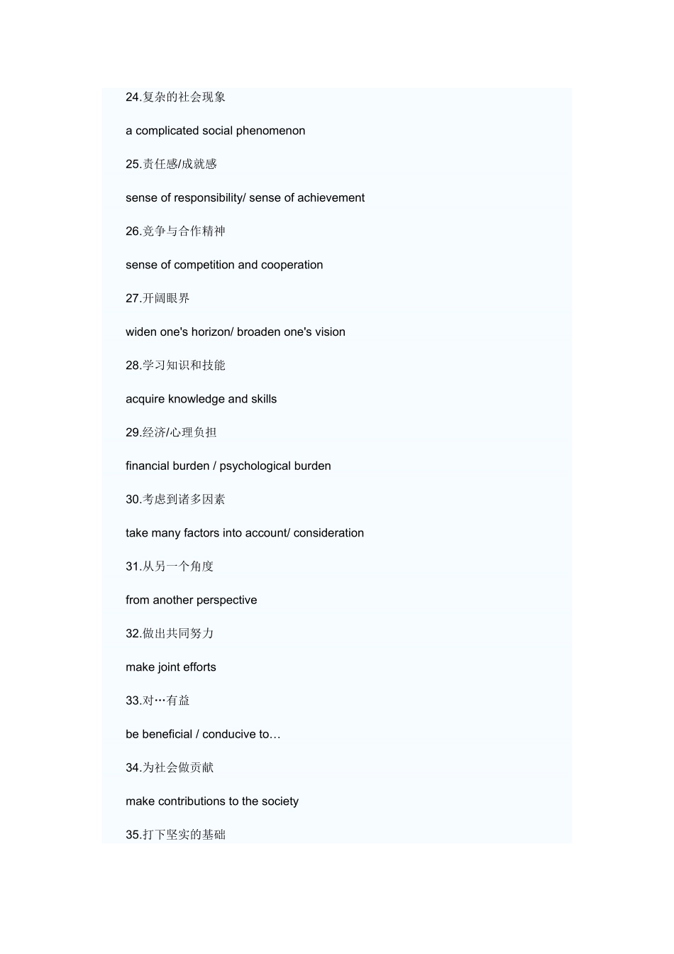 六级超经典短语(高分必备)_第3页