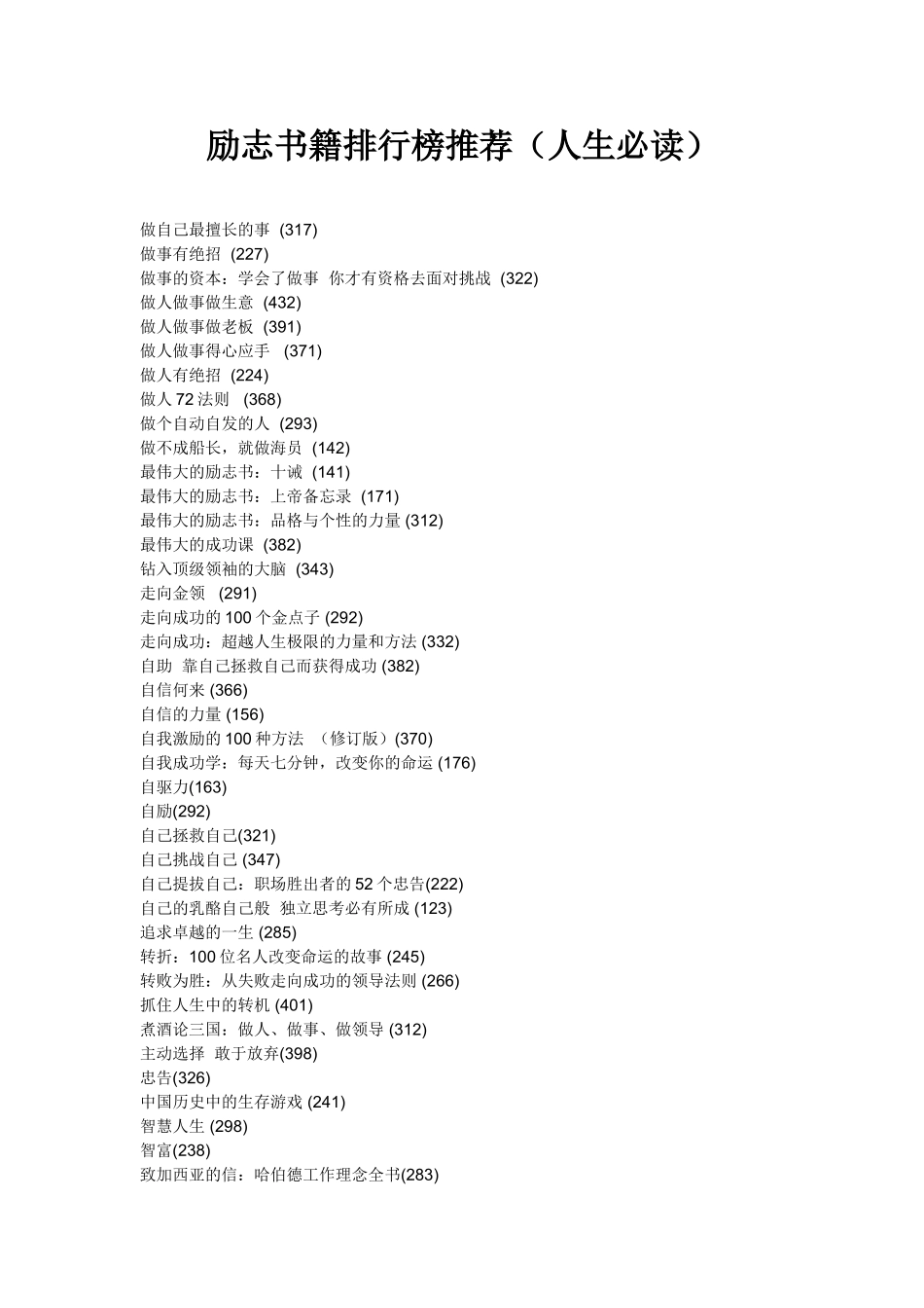 励志书籍排行榜推荐(人生必读)_第1页