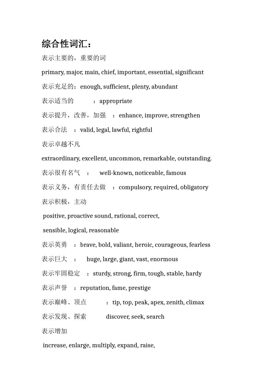 六级翻译词汇_第1页