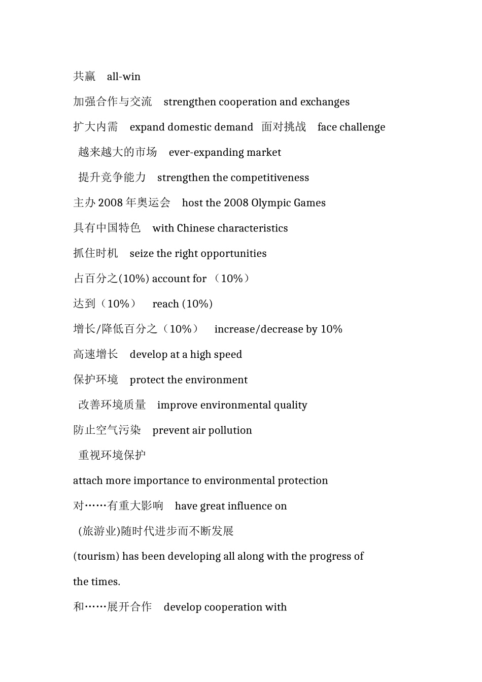 六级翻译词汇_第3页