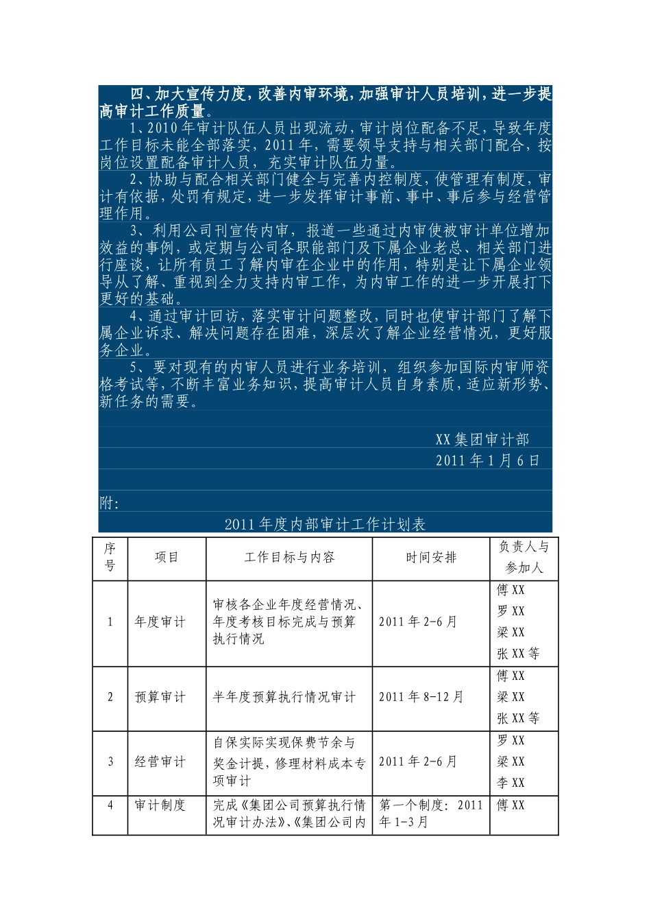 内部审计工作计划_第3页