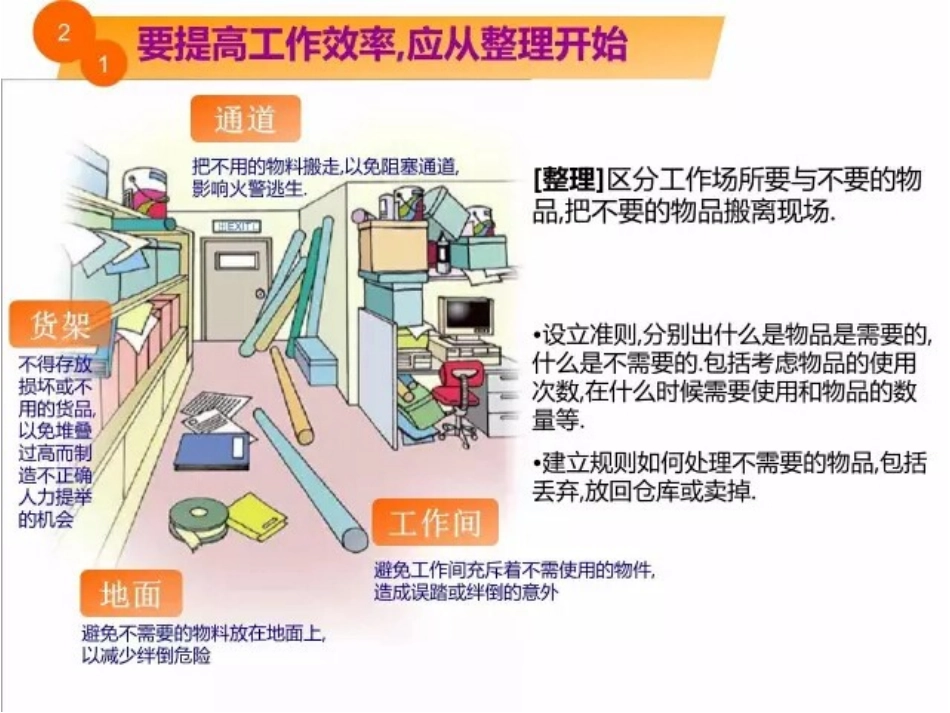 5S培训教程漫画_第3页