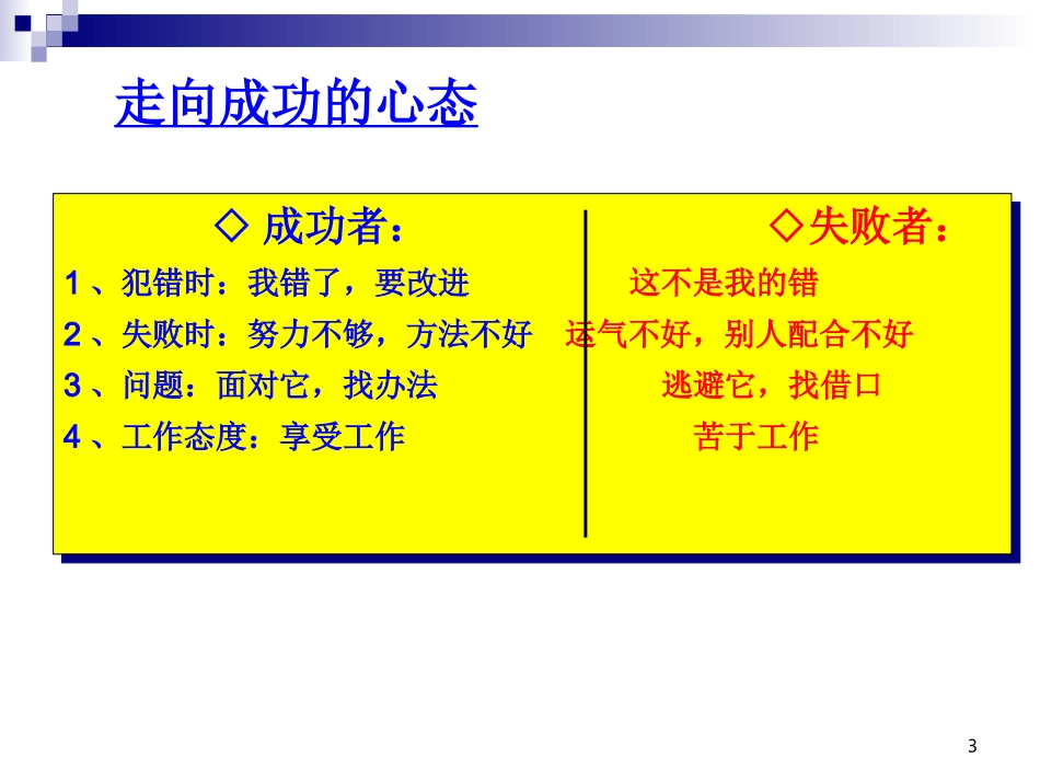 6S培训经典资料_第3页
