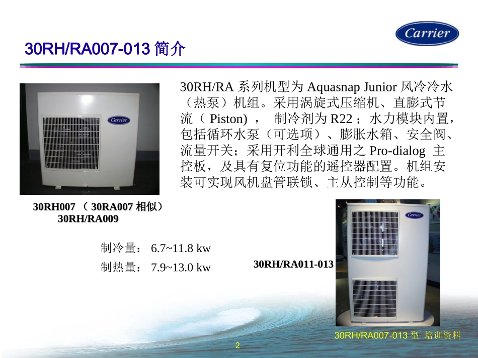 30RARH培训资料_第2页