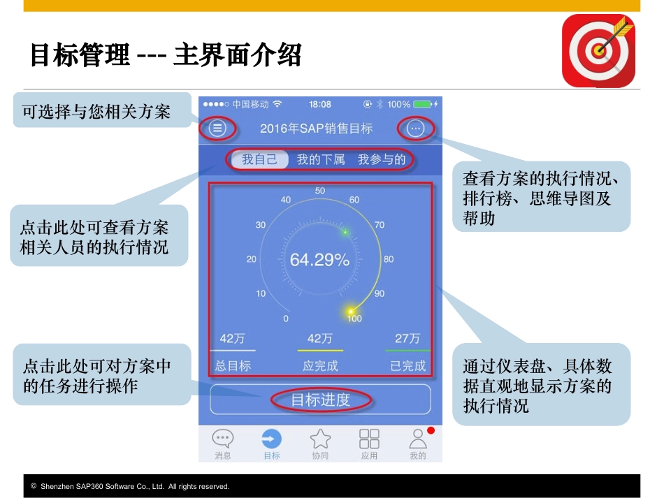 100%目标用户使用手册目标_第3页