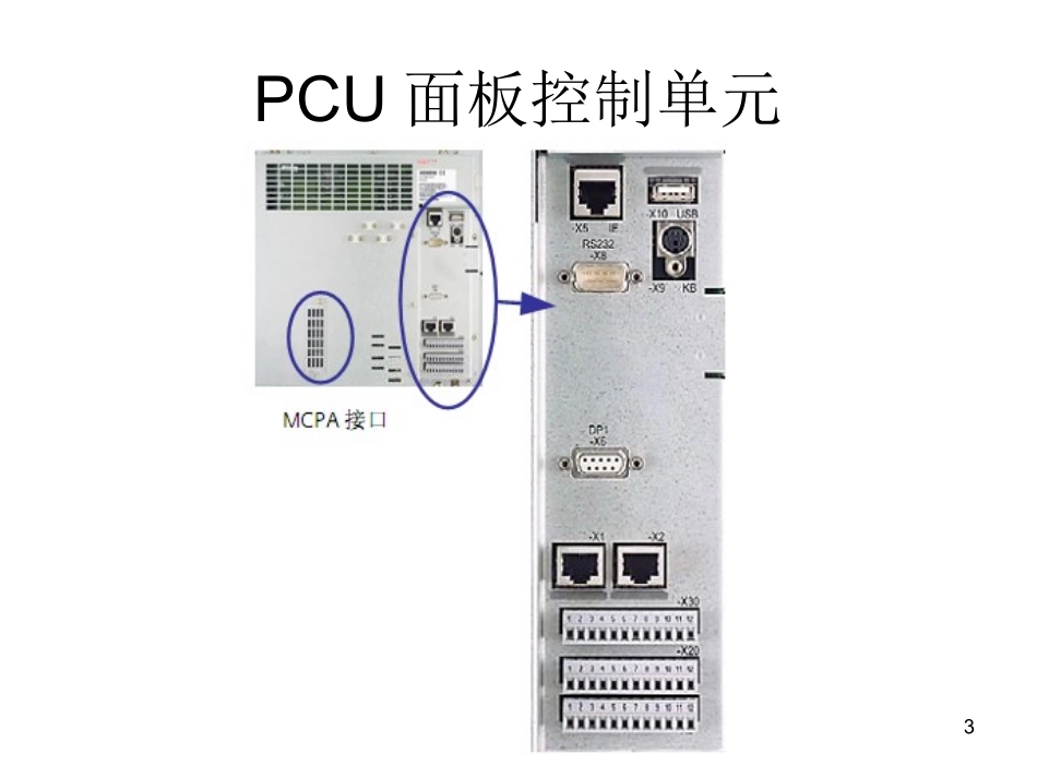 802D系统培训教程_第3页