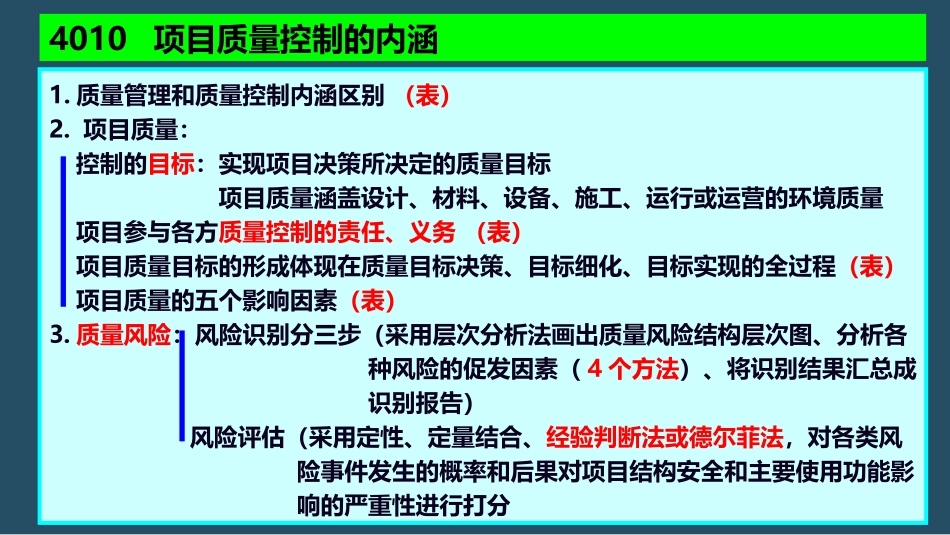 4000项目质量控制_第2页