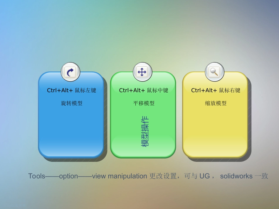 Abaqus仿真分析培训教程及abaqus中文培训_第2页