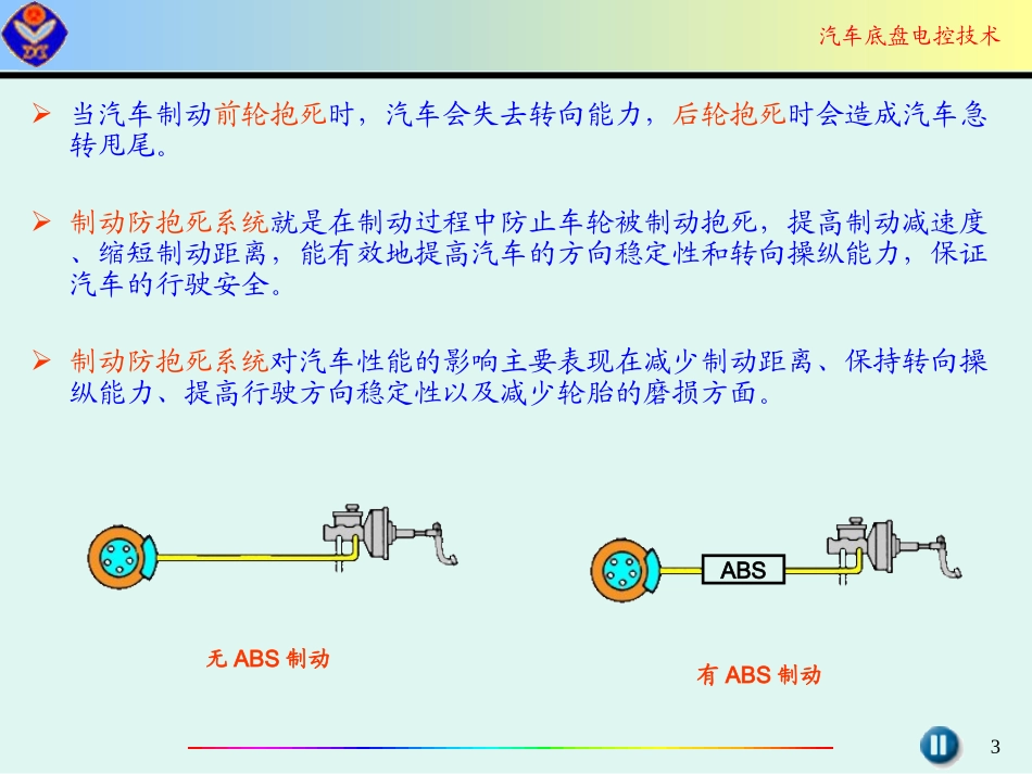 ABS工作原理及检修_第3页