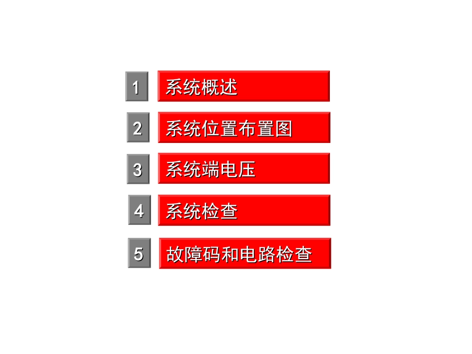 ABS培训课件_第2页