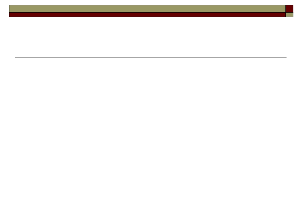 ADIDAS案例分析_第2页