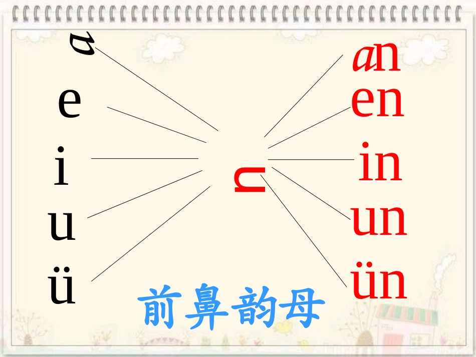 aneninunvn课件_第3页