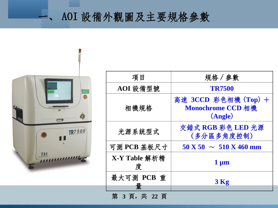 AOI精简培训教程_第3页