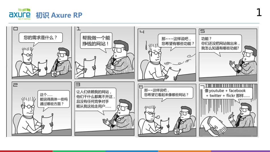 AxureRP培训教程_第3页