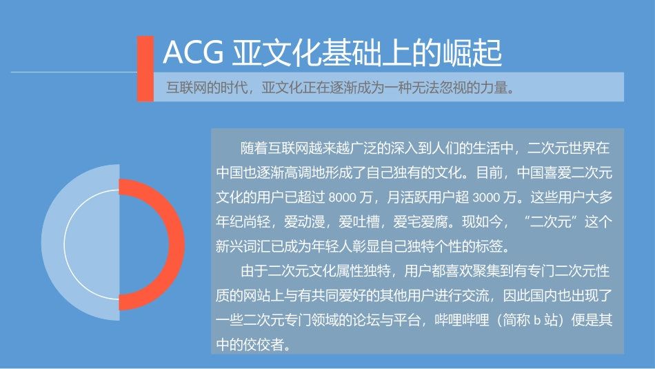 bilibili战略管理分析b站案例分析_第2页