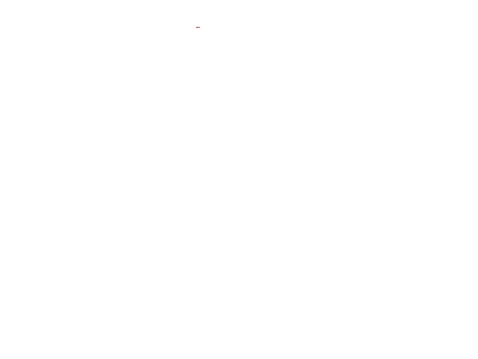 B细胞发育与分化_第2页