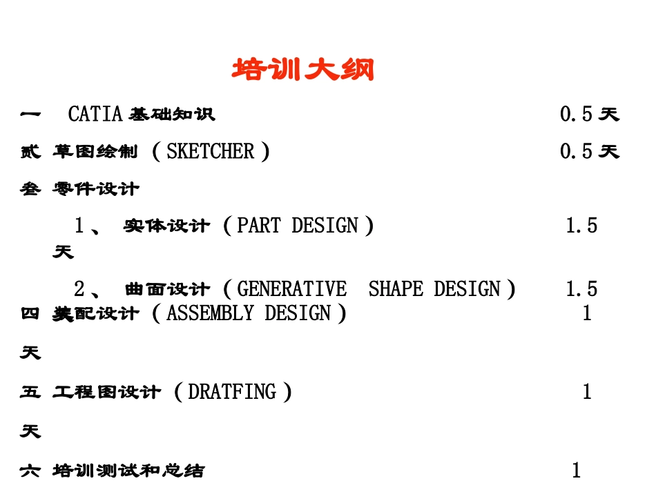 CATIAV培训教程_第2页
