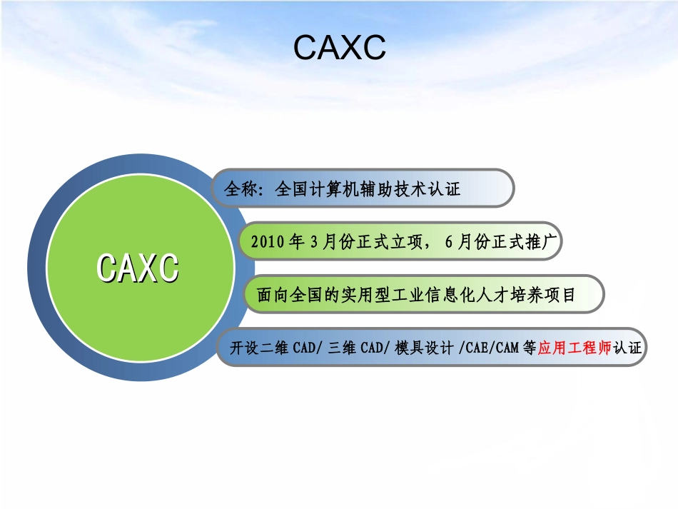 CAXC培训课件_第2页
