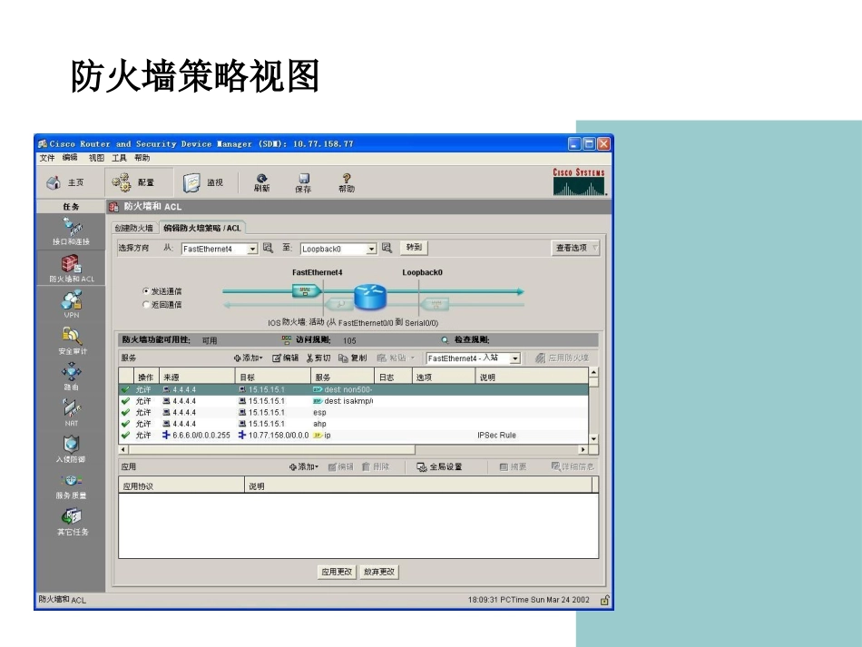 CISCO产品培训资料_第1页