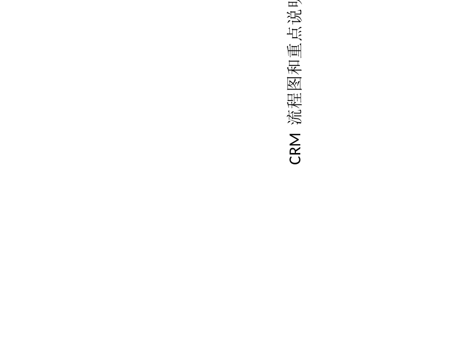 CRM流程图_第1页