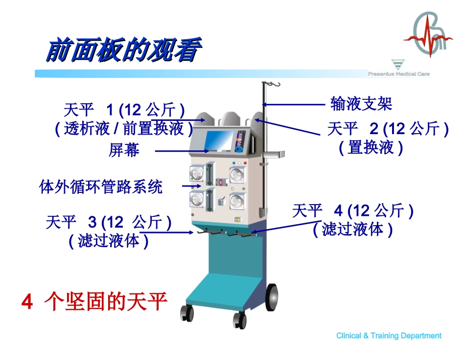 CVVH操作指南5.2版本_第2页