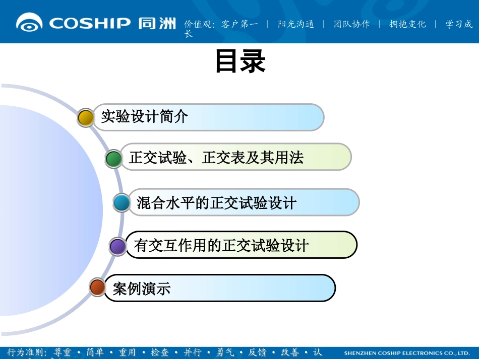 DOE基础知识_第2页