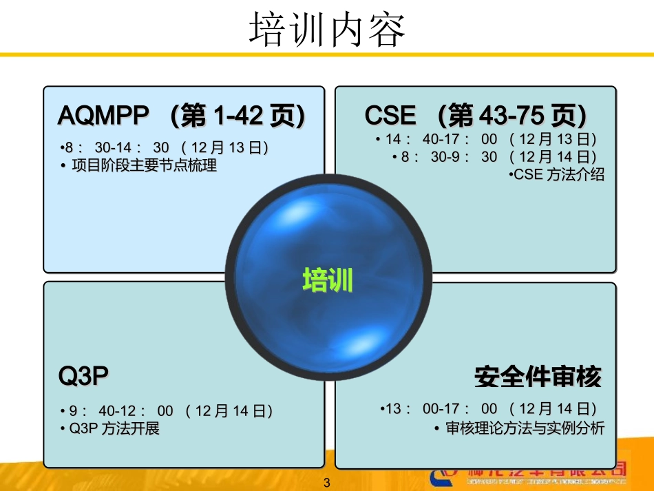 DPCAAQMPP培训资料_第3页
