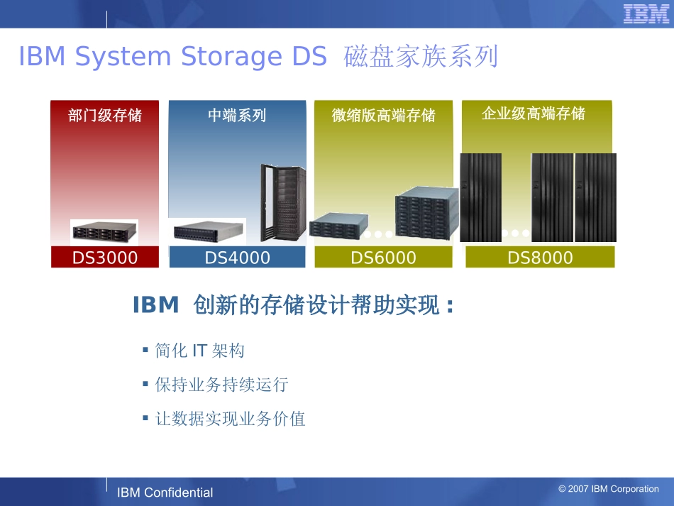 DS3400培训教程_第3页