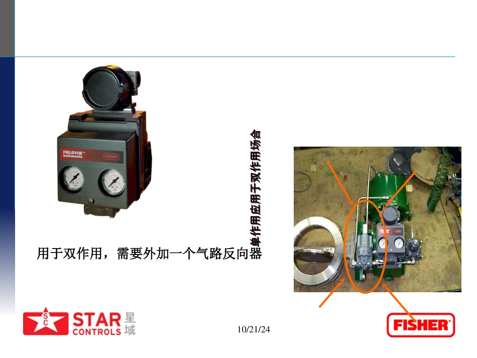 DVC6000详细培训教程_第3页