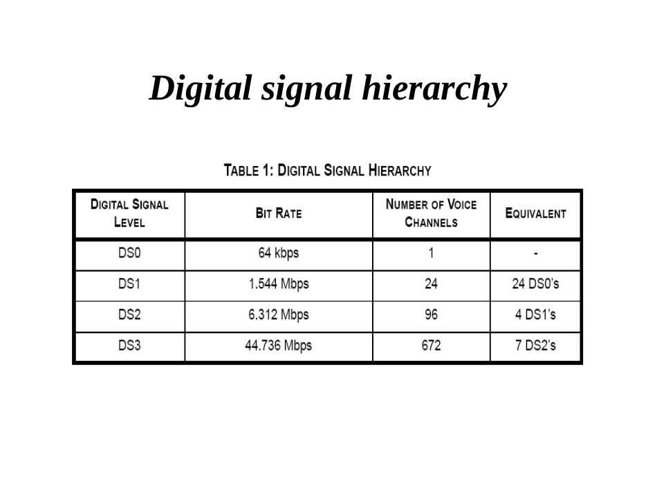 E1基础知识交流_第3页